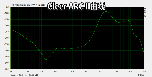 Cleer、QCY三款热门开放式耳机测评！PG电子Cleer耳机音质怎么样？南卡、(图2)